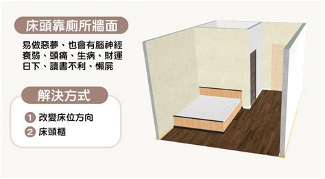 床頭跟門同側|15個全新臥室床位、家具擺設風水禁忌與破解，附科學。